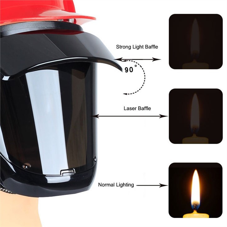 Welding Face Shield Auto Darkening
